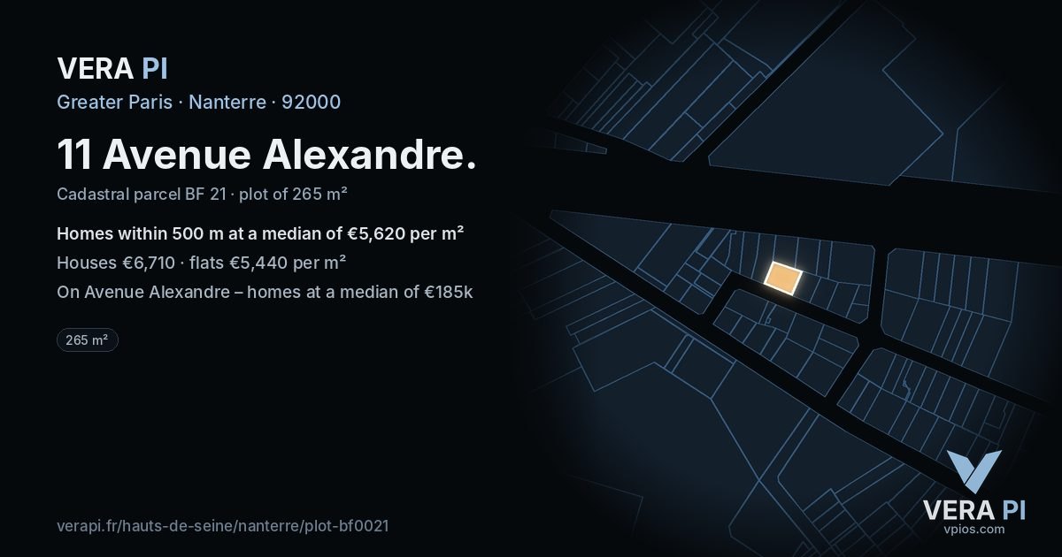 11 Avenue Alexandre, Nanterre at night – the plot lit, the parcels around coloured by the prices near them