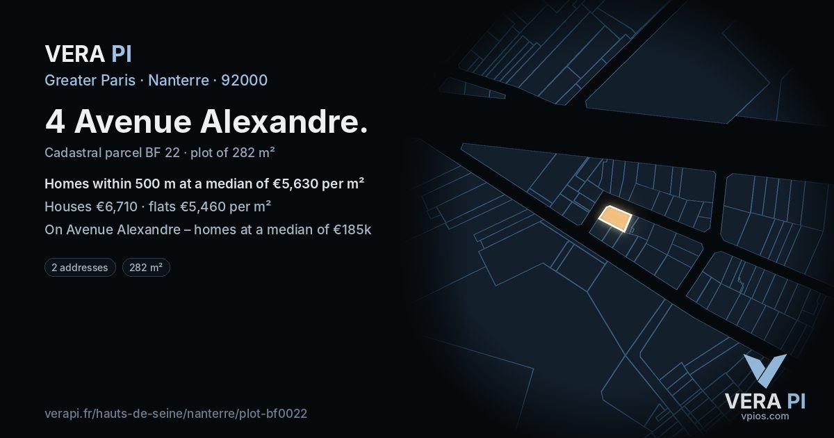 4 Avenue Alexandre, Nanterre at night – the plot lit, the parcels around coloured by the prices near them
