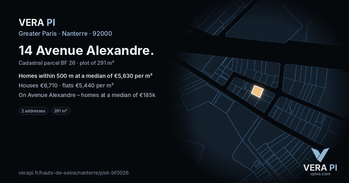14 Avenue Alexandre, Nanterre at night – the plot lit, the parcels around coloured by the prices near them