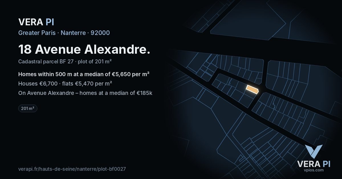 18 Avenue Alexandre, Nanterre at night – the plot lit, the parcels around coloured by the prices near them
