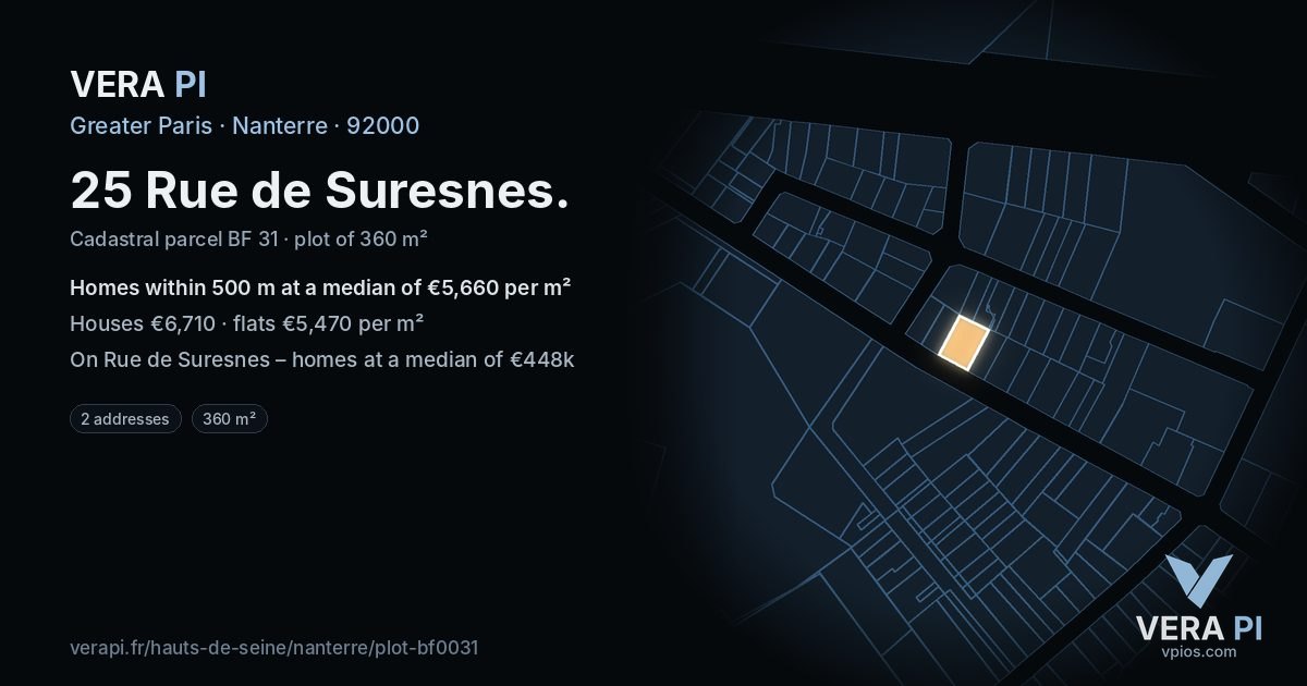 25 Rue de Suresnes, Nanterre at night – the plot lit, the parcels around coloured by the prices near them