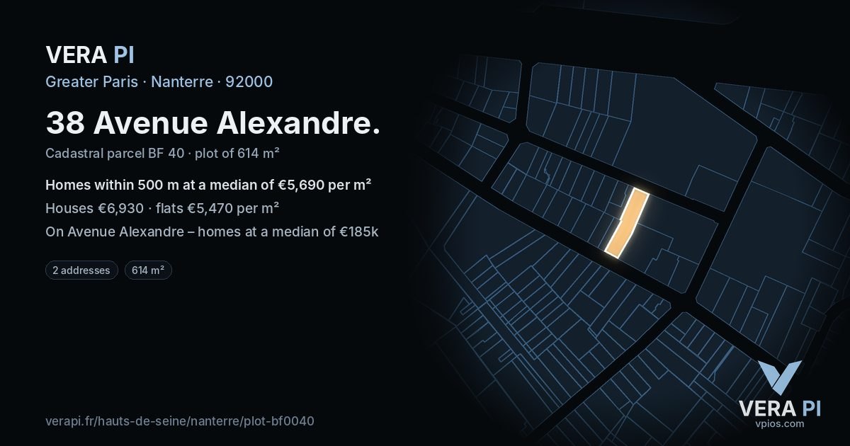 38 Avenue Alexandre, Nanterre at night – the plot lit, the parcels around coloured by the prices near them