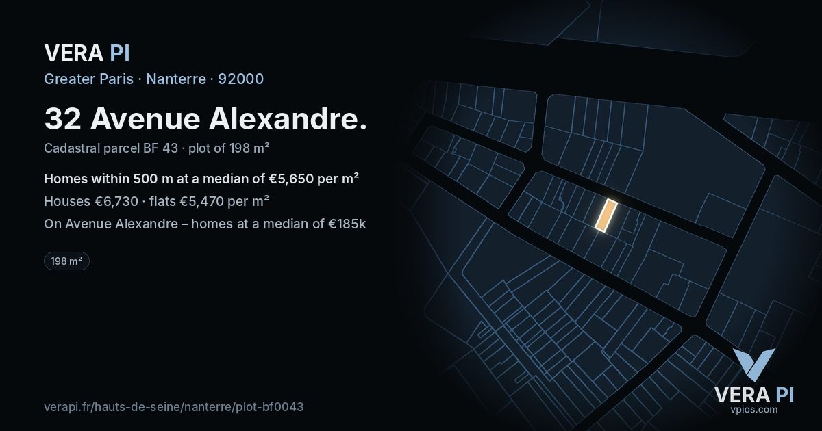 32 Avenue Alexandre, Nanterre at night – the plot lit, the parcels around coloured by the prices near them