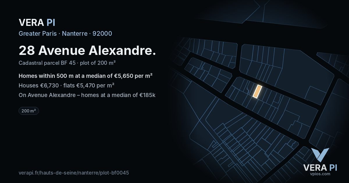 28 Avenue Alexandre, Nanterre at night – the plot lit, the parcels around coloured by the prices near them