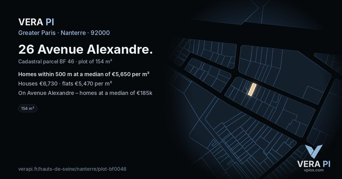 26 Avenue Alexandre, Nanterre at night – the plot lit, the parcels around coloured by the prices near them
