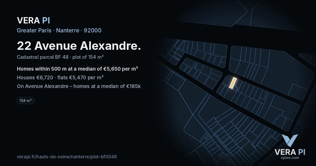 22 Avenue Alexandre, Nanterre at night – the plot lit, the parcels around coloured by the prices near them