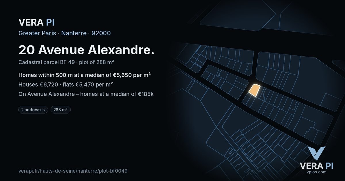 20 Avenue Alexandre, Nanterre at night – the plot lit, the parcels around coloured by the prices near them