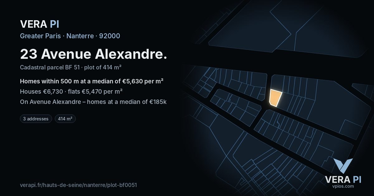 23 Avenue Alexandre, Nanterre at night – the plot lit, the parcels around coloured by the prices near them