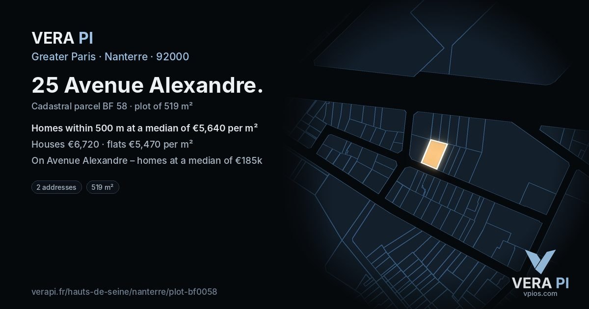25 Avenue Alexandre, Nanterre at night – the plot lit, the parcels around coloured by the prices near them