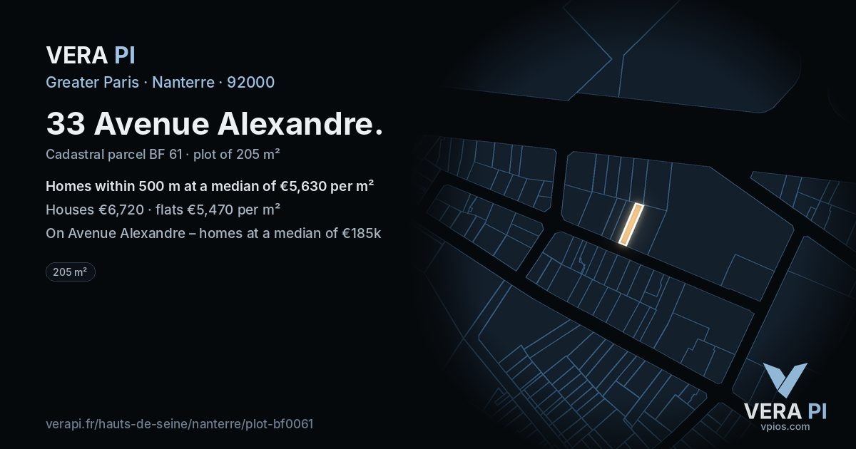 33 Avenue Alexandre, Nanterre at night – the plot lit, the parcels around coloured by the prices near them