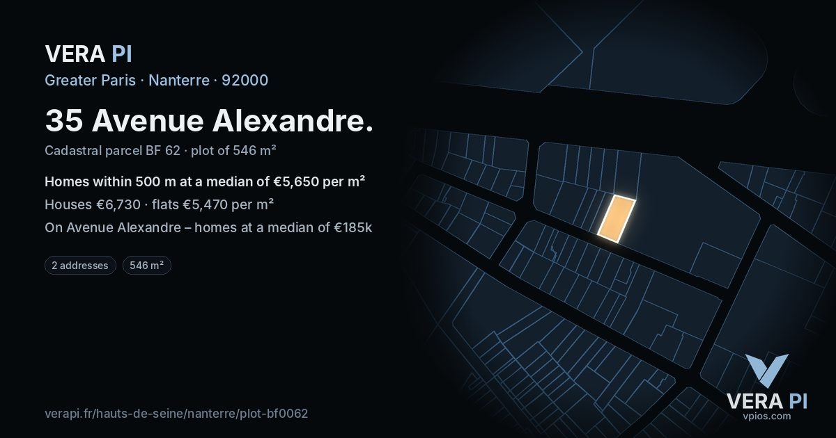 35 Avenue Alexandre, Nanterre at night – the plot lit, the parcels around coloured by the prices near them