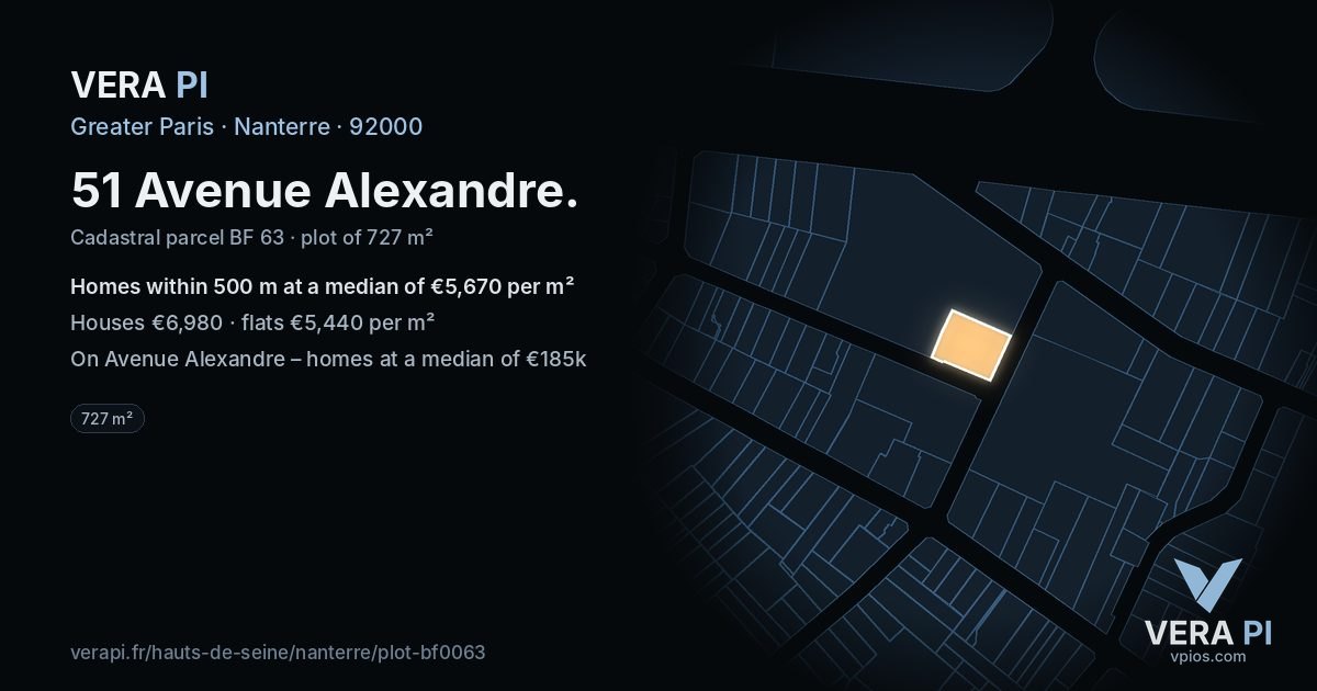 51 Avenue Alexandre, Nanterre at night – the plot lit, the parcels around coloured by the prices near them