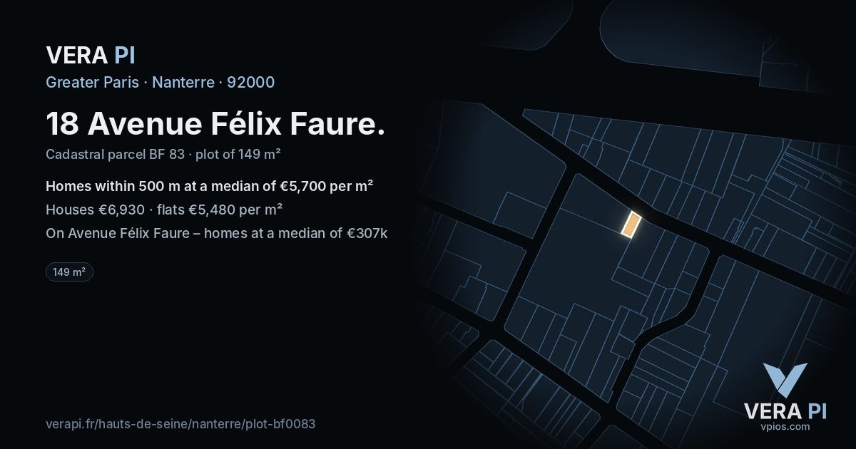 18 Avenue Félix Faure, Nanterre at night – the plot lit, the parcels around coloured by the prices near them