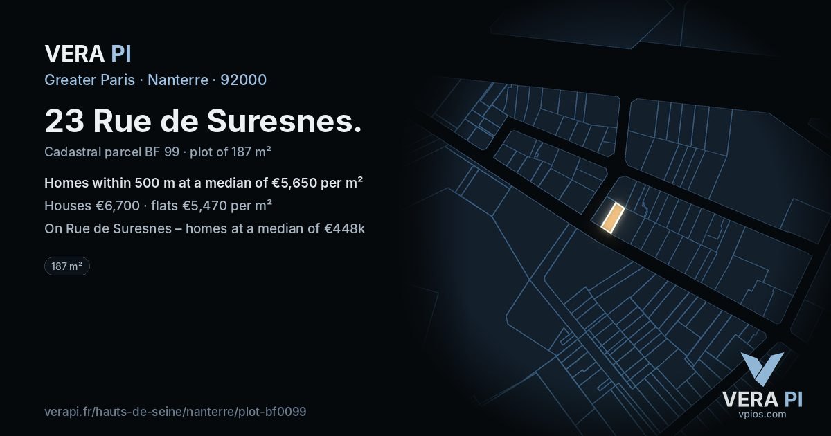 23 Rue de Suresnes, Nanterre at night – the plot lit, the parcels around coloured by the prices near them