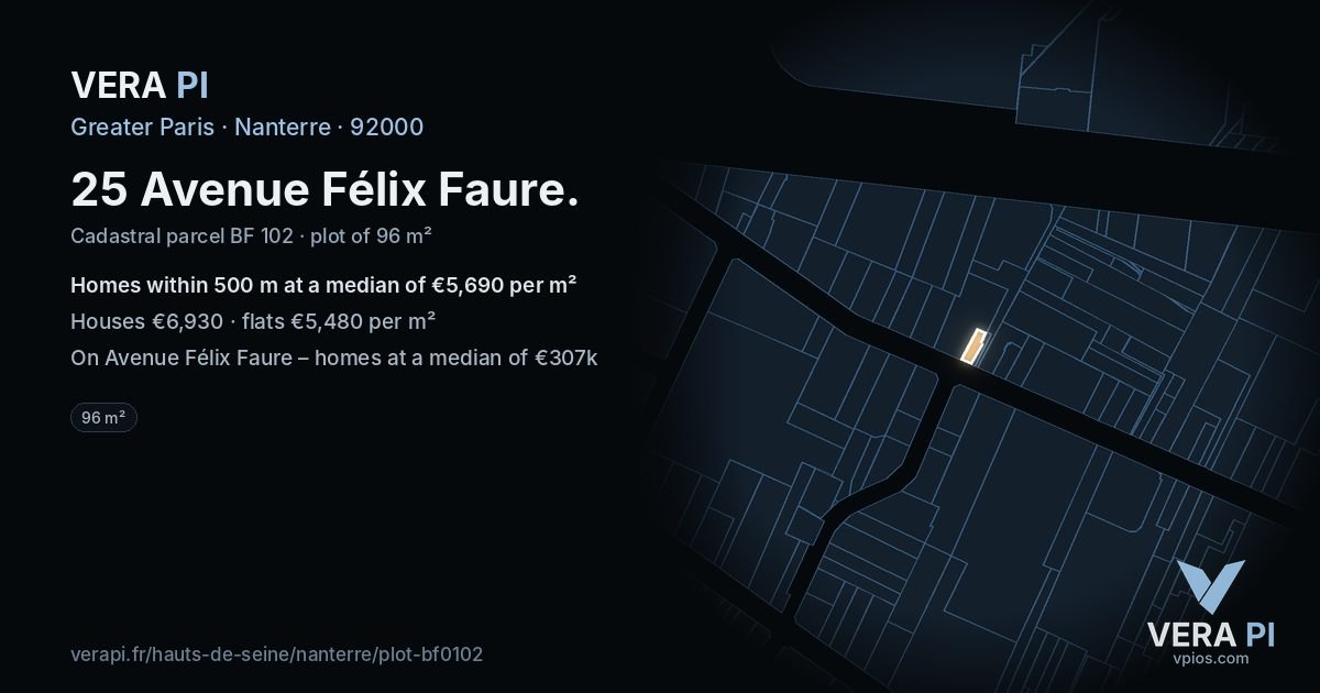 25 Avenue Félix Faure, Nanterre at night – the plot lit, the parcels around coloured by the prices near them