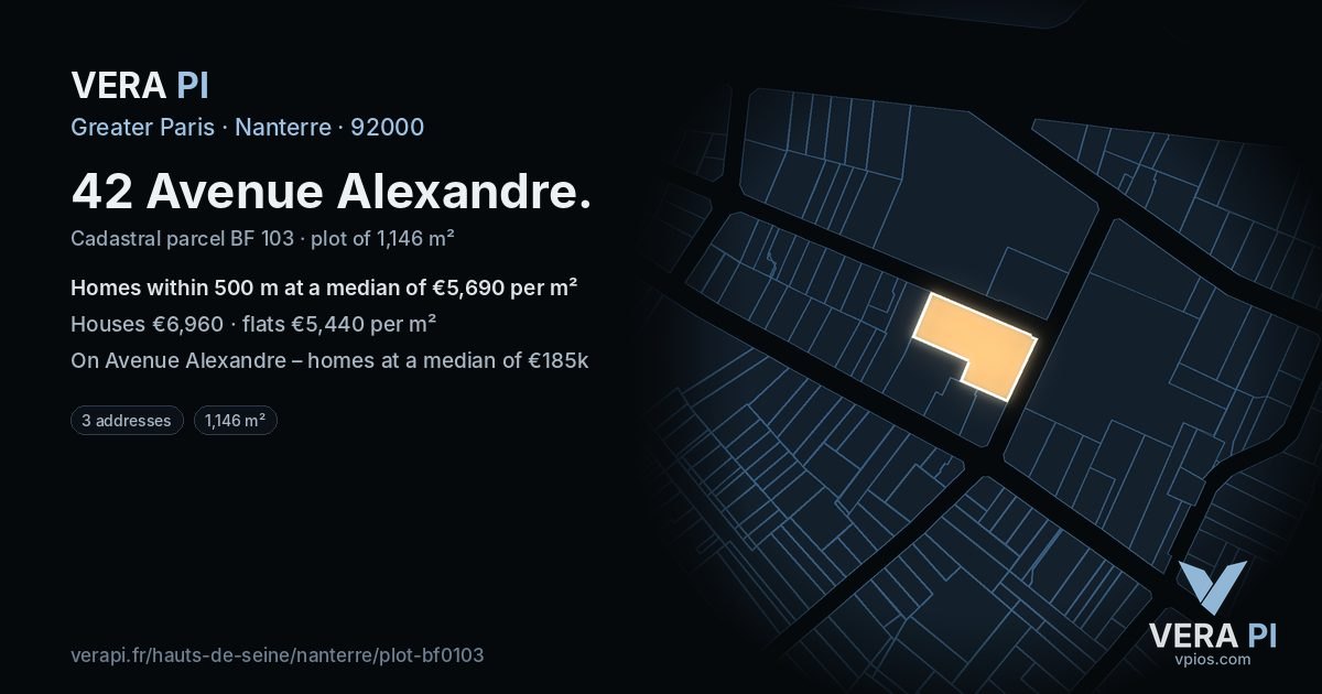 42 Avenue Alexandre, Nanterre at night – the plot lit, the parcels around coloured by the prices near them