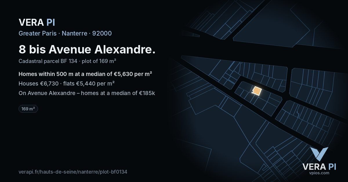 8 bis Avenue Alexandre, Nanterre at night – the plot lit, the parcels around coloured by the prices near them