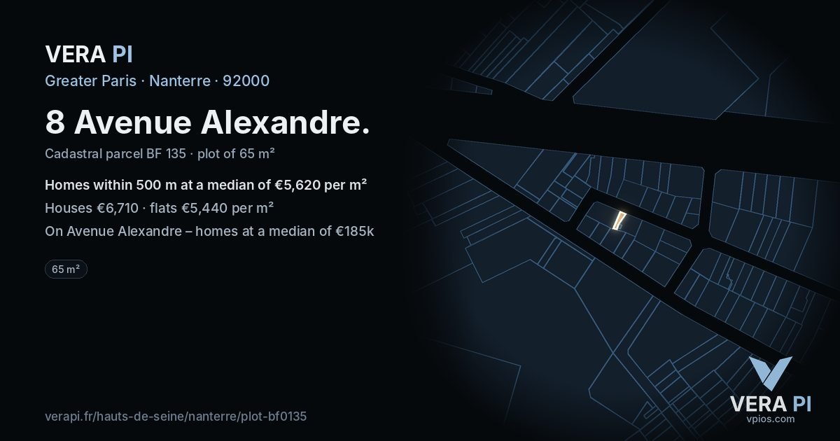 8 Avenue Alexandre, Nanterre at night – the plot lit, the parcels around coloured by the prices near them