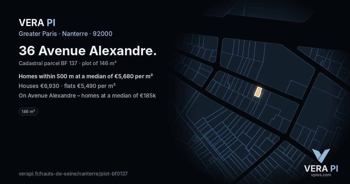 36 Avenue Alexandre, Nanterre at night – the plot lit, the parcels around coloured by the prices near them