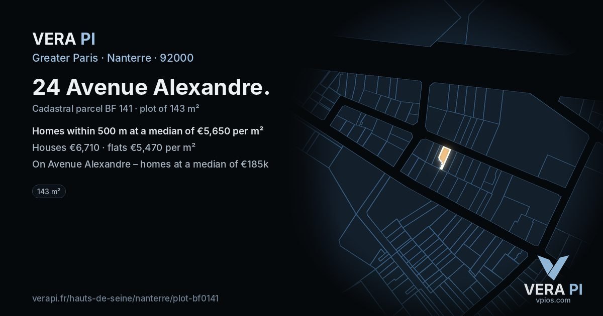 24 Avenue Alexandre, Nanterre at night – the plot lit, the parcels around coloured by the prices near them