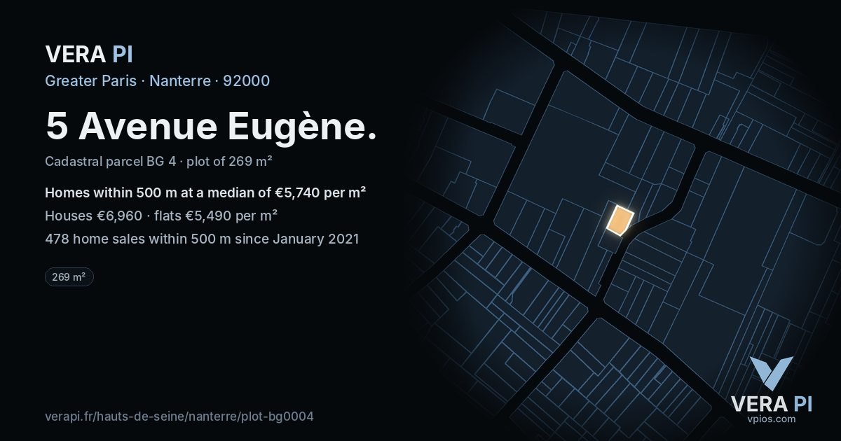 5 Avenue Eugène, Nanterre at night – the plot lit, the parcels around coloured by the prices near them