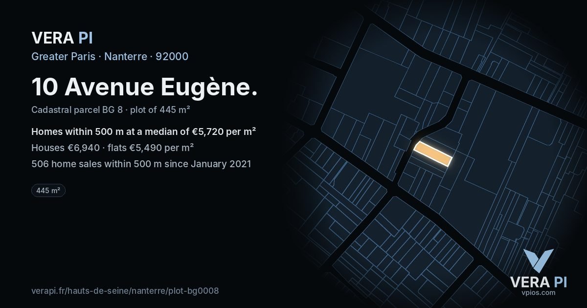 10 Avenue Eugène, Nanterre at night – the plot lit, the parcels around coloured by the prices near them