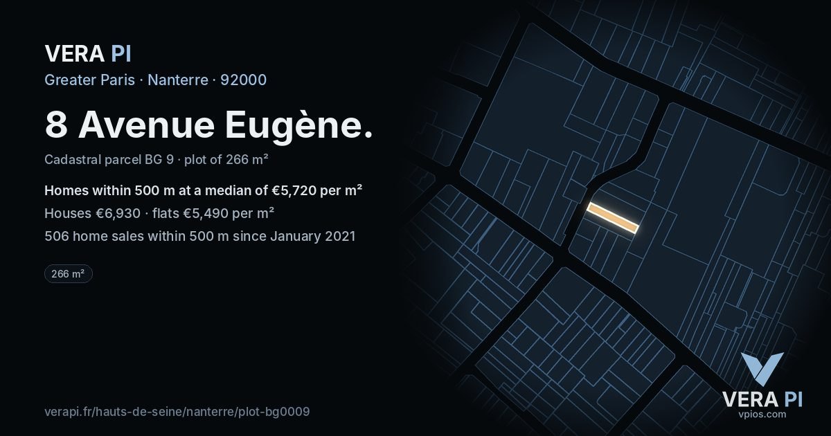 8 Avenue Eugène, Nanterre at night – the plot lit, the parcels around coloured by the prices near them