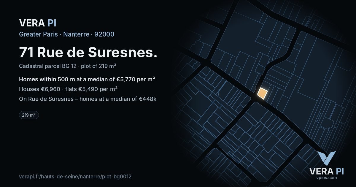 71 Rue de Suresnes, Nanterre at night – the plot lit, the parcels around coloured by the prices near them