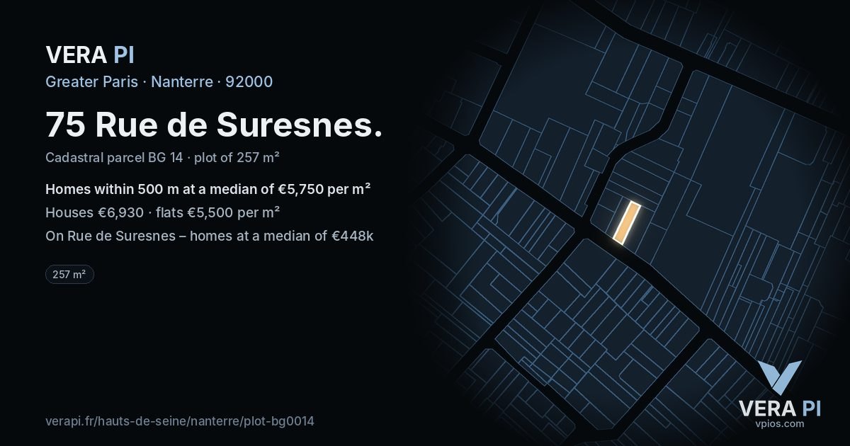 75 Rue de Suresnes, Nanterre at night – the plot lit, the parcels around coloured by the prices near them