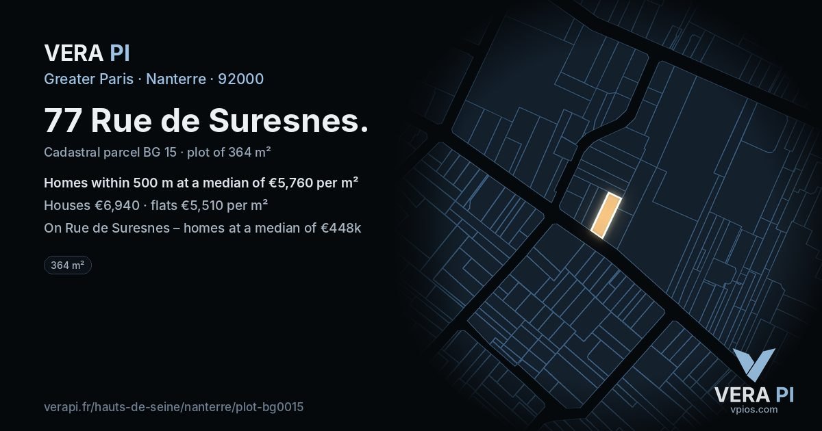 77 Rue de Suresnes, Nanterre at night – the plot lit, the parcels around coloured by the prices near them