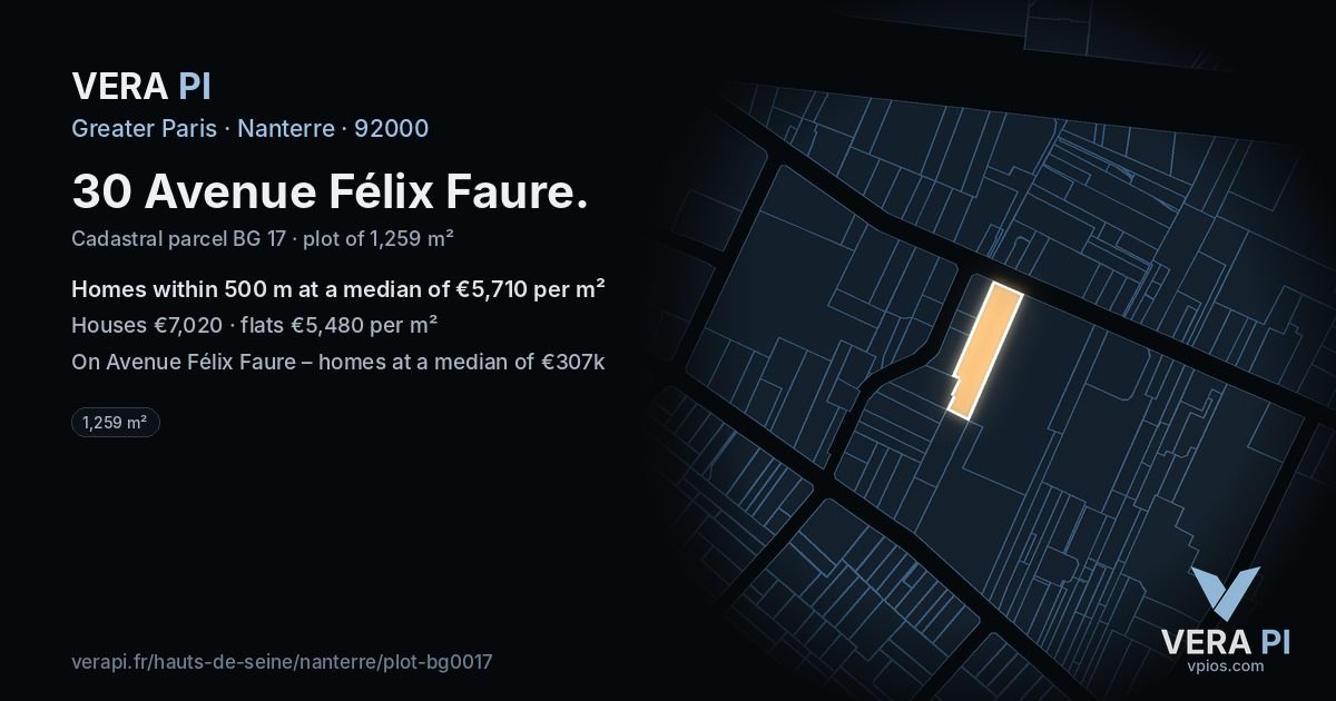 30 Avenue Félix Faure, Nanterre at night – the plot lit, the parcels around coloured by the prices near them