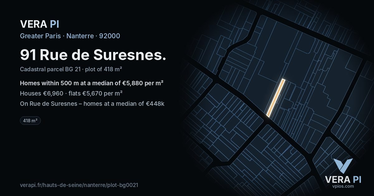 91 Rue de Suresnes, Nanterre at night – the plot lit, the parcels around coloured by the prices near them