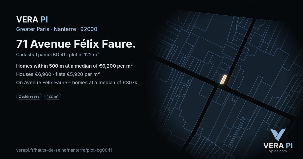 71 Avenue Félix Faure, Nanterre at night – the plot lit, the parcels around coloured by the prices near them