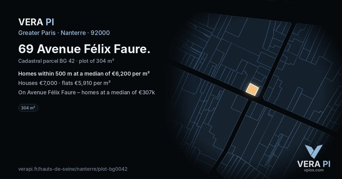 69 Avenue Félix Faure, Nanterre at night – the plot lit, the parcels around coloured by the prices near them