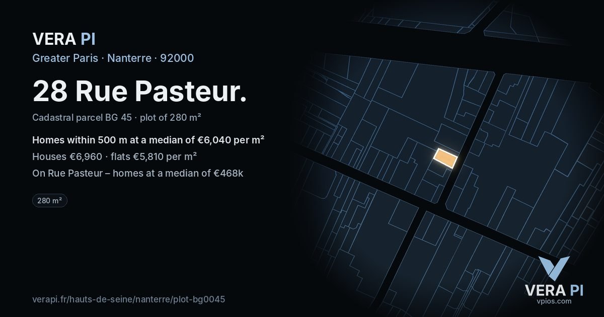 28 Rue Pasteur, Nanterre at night – the plot lit, the parcels around coloured by the prices near them