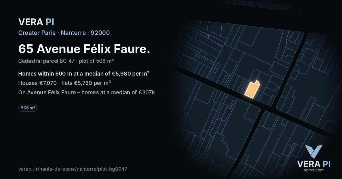 65 Avenue Félix Faure, Nanterre at night – the plot lit, the parcels around coloured by the prices near them