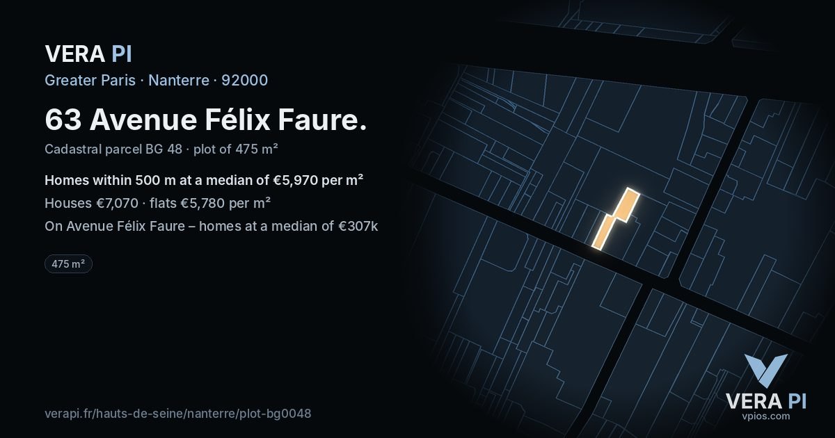 63 Avenue Félix Faure, Nanterre at night – the plot lit, the parcels around coloured by the prices near them