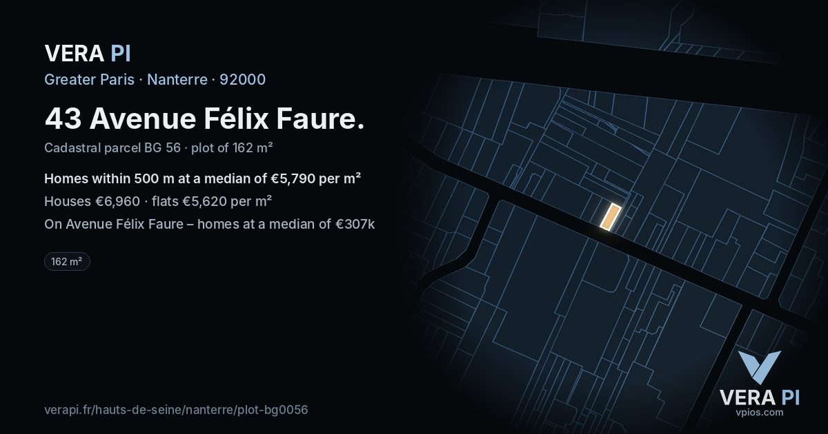 43 Avenue Félix Faure, Nanterre at night – the plot lit, the parcels around coloured by the prices near them