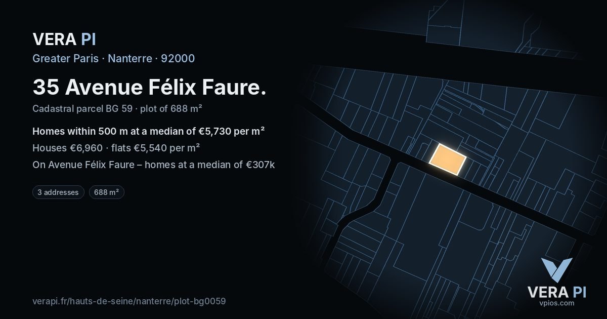 35 Avenue Félix Faure, Nanterre at night – the plot lit, the parcels around coloured by the prices near them