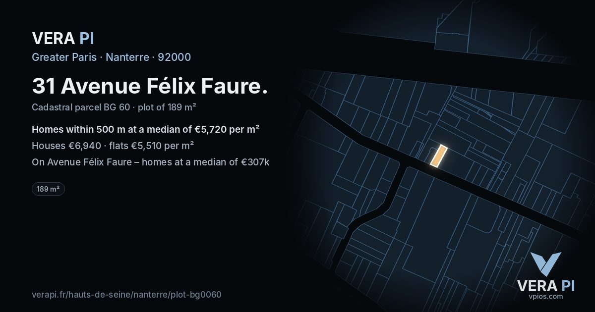 31 Avenue Félix Faure, Nanterre at night – the plot lit, the parcels around coloured by the prices near them