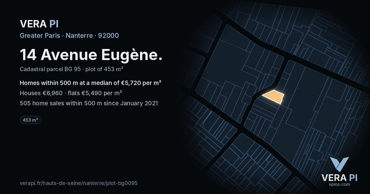 14 Avenue Eugène, Nanterre at night – the plot lit, the parcels around coloured by the prices near them