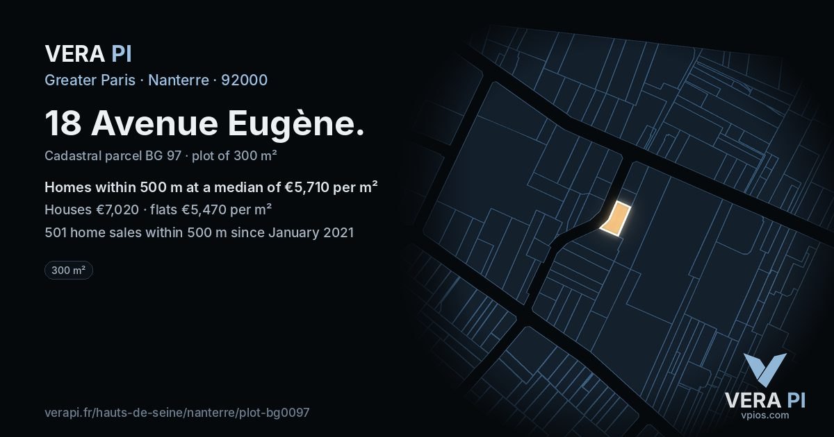 18 Avenue Eugène, Nanterre at night – the plot lit, the parcels around coloured by the prices near them