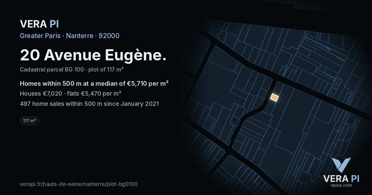 20 Avenue Eugène, Nanterre at night – the plot lit, the parcels around coloured by the prices near them