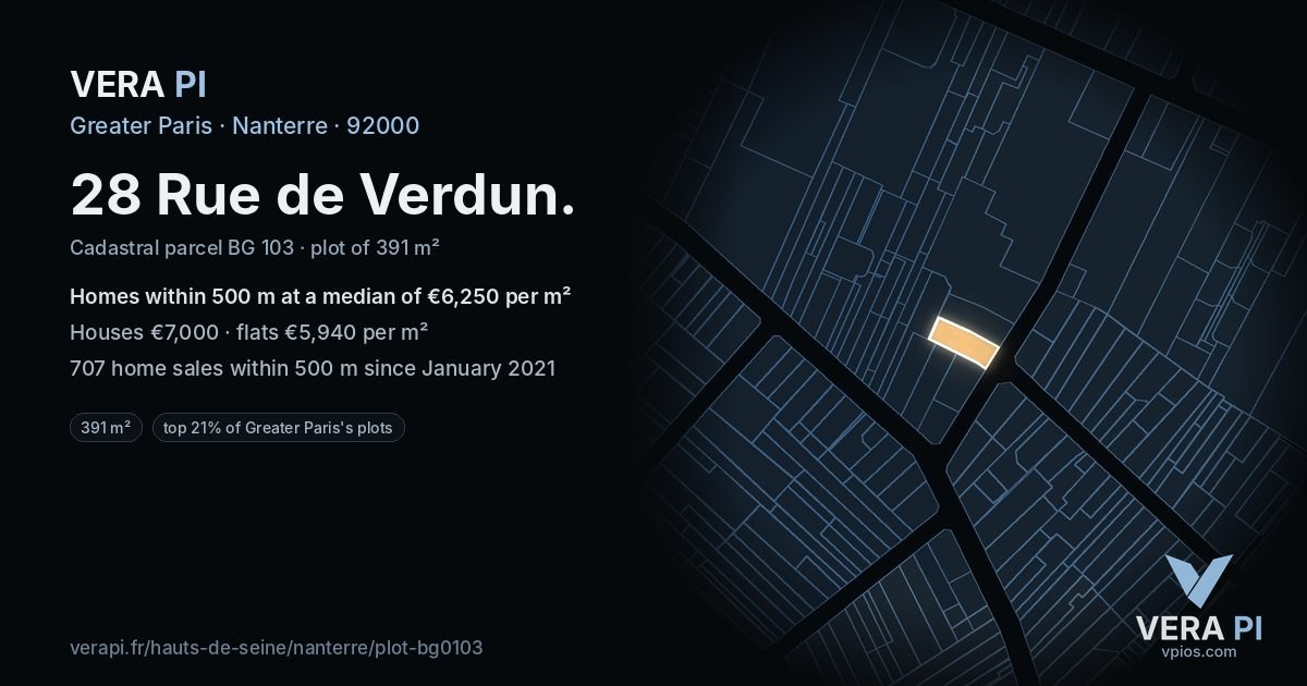 28 Rue de Verdun, Nanterre at night – the plot lit, the parcels around coloured by the prices near them