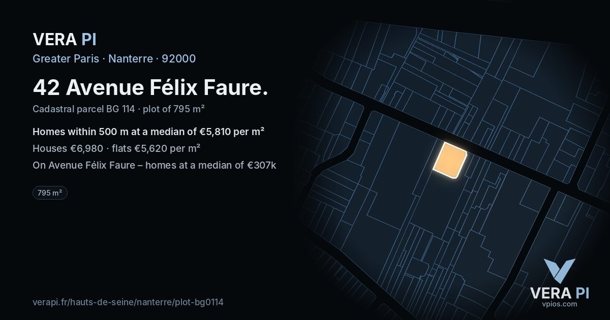 42 Avenue Félix Faure, Nanterre at night – the plot lit, the parcels around coloured by the prices near them