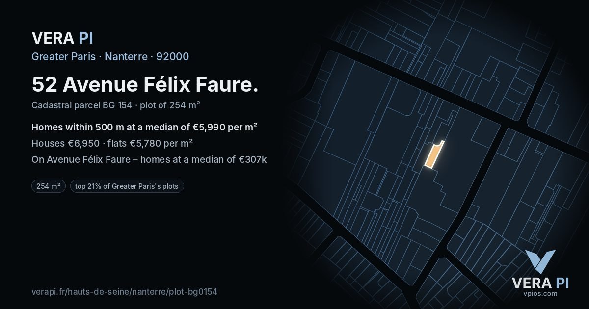 52 Avenue Félix Faure, Nanterre at night – the plot lit, the parcels around coloured by the prices near them
