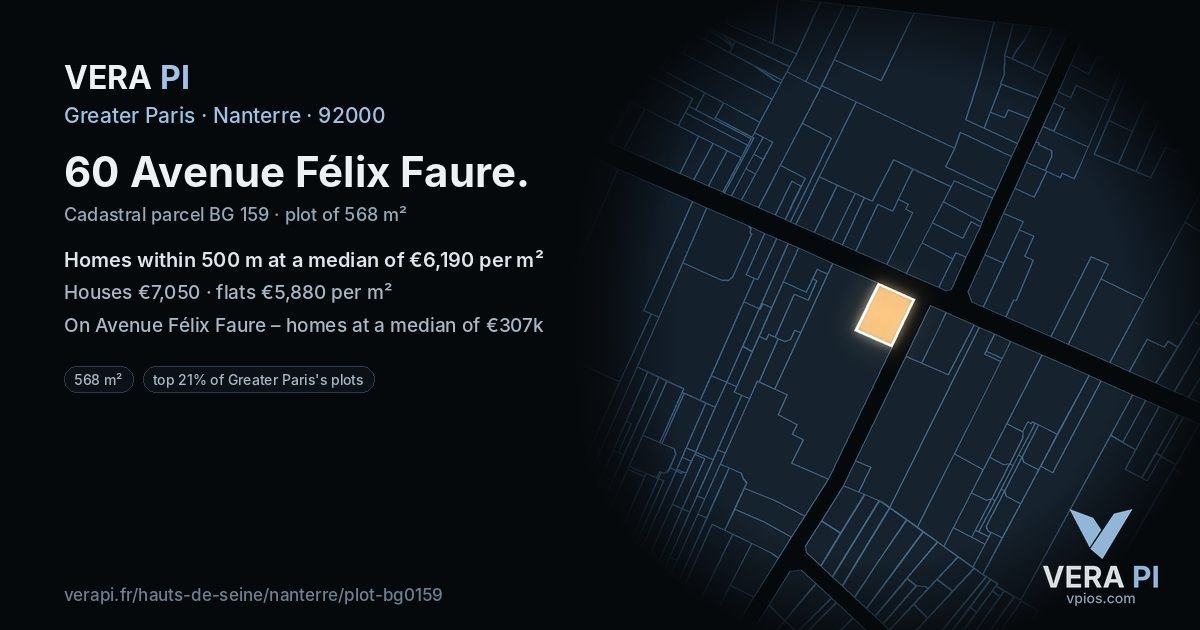 60 Avenue Félix Faure, Nanterre at night – the plot lit, the parcels around coloured by the prices near them