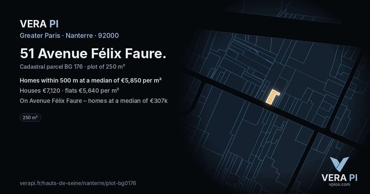51 Avenue Félix Faure, Nanterre at night – the plot lit, the parcels around coloured by the prices near them