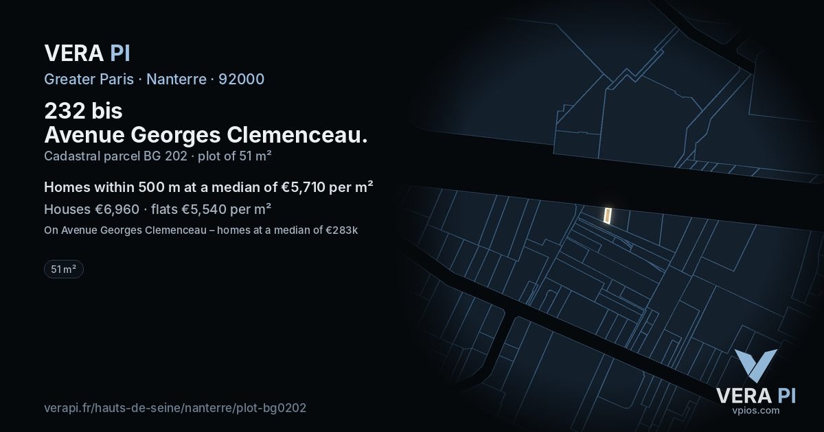 232 bis Avenue Georges Clemenceau, Nanterre at night – the plot lit, the parcels around coloured by the prices near them