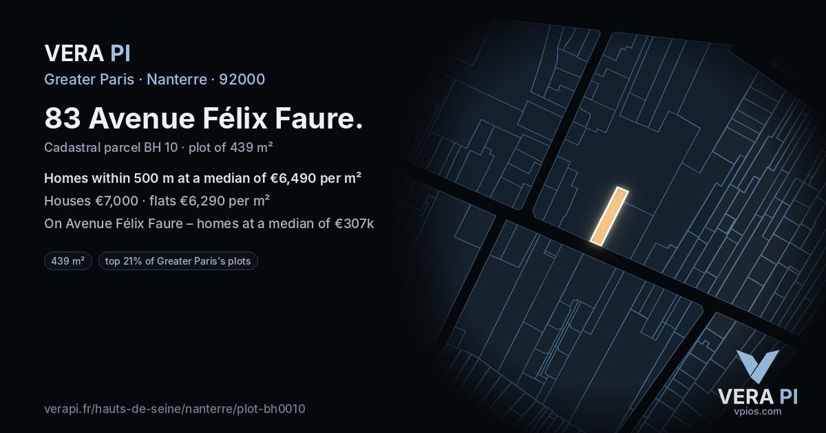 83 Avenue Félix Faure, Nanterre at night – the plot lit, the parcels around coloured by the prices near them